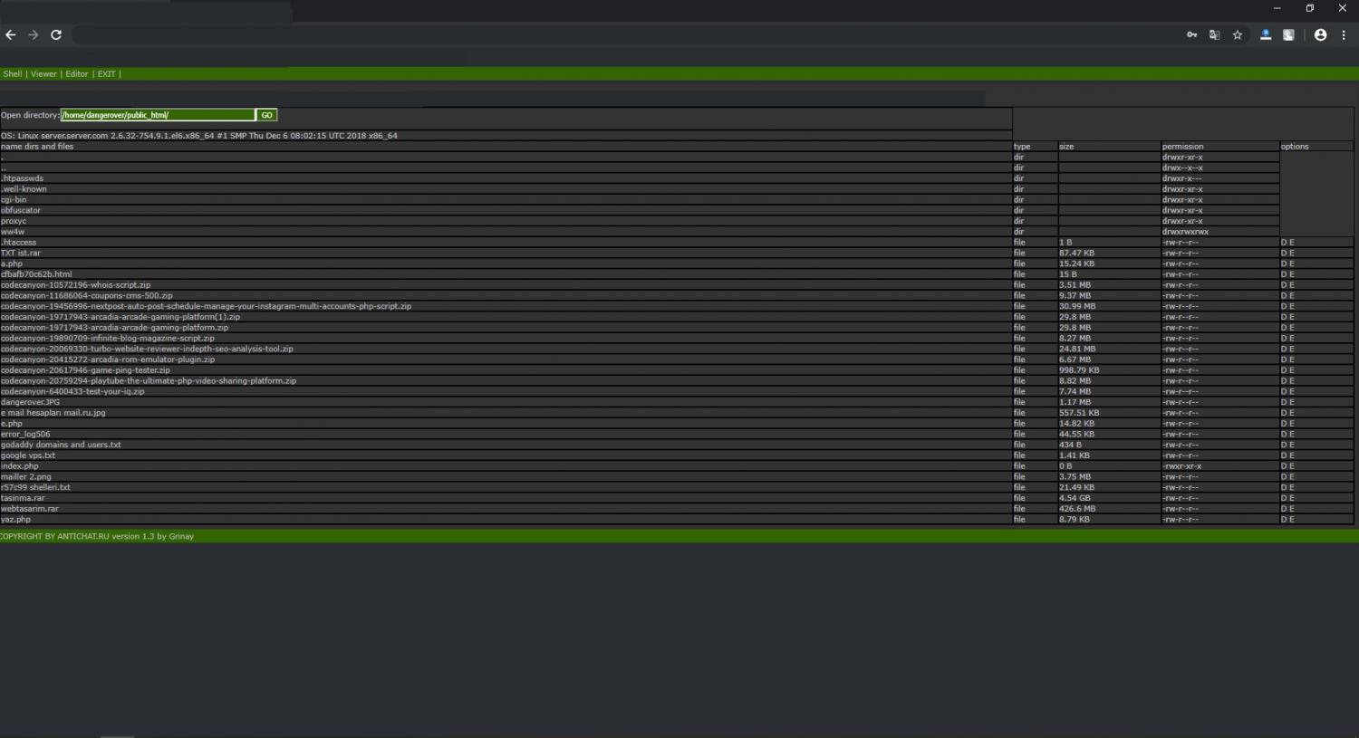 Antichat v1.3 Shell cover preview